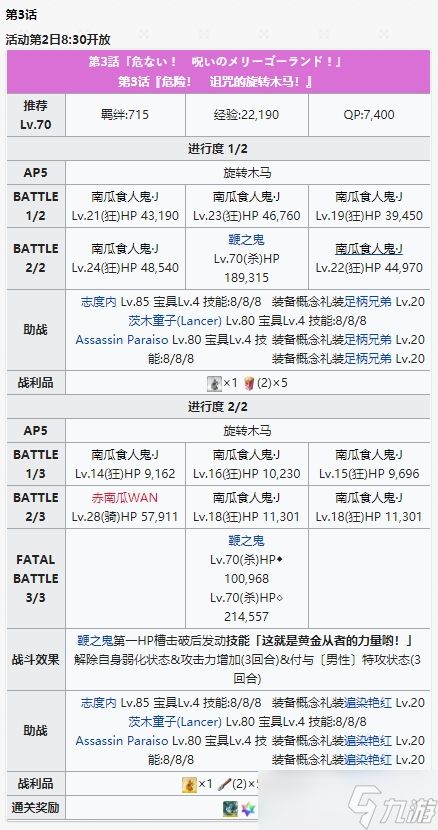 《FGO》神秘之国第3话危险!诅咒的旋转木马!攻略