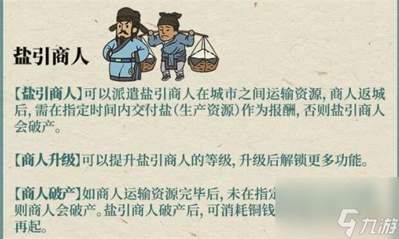 江南百景图盐引商人升级方法攻略？江南百景图攻略详情