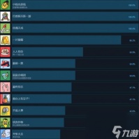 谢天谢地你来了全成就列表推荐