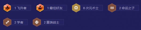 云顶之弈手游S12次元瑞兹阵容推荐
