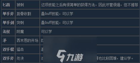 物质世界终极版新手怎么玩 开局攻略介绍