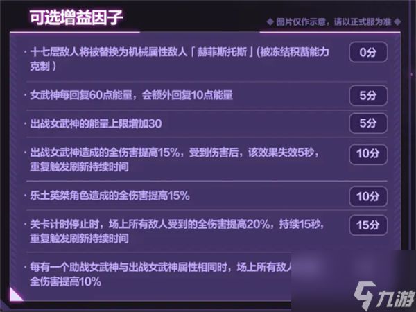 崩坏3往世乐土增益因子改动了什么 崩坏3往世乐土增益因子改动一览