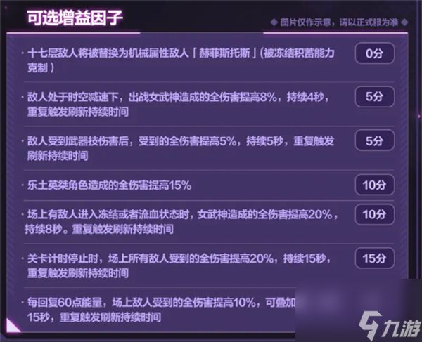 崩坏3往世乐土增益因子改动了什么 崩坏3往世乐土增益因子改动一览