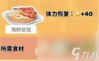 《心动小镇》烛光晚餐食谱配方一览