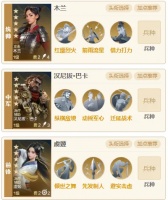 玩家投稿 | 平民黑科技英雄阵容推荐