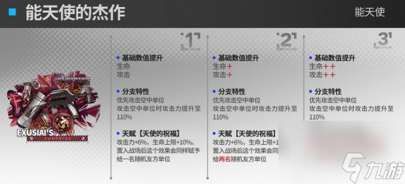 明日方舟干员夕一技能工笔入画分析？明日方舟攻略详解