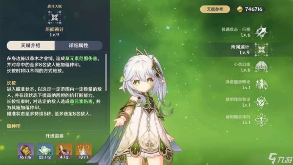 【原神】为什么搞草行久必须抽艾梅莉埃?她刚好填补纳西妲的空白