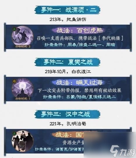 三国志战棋版文和乱武赛季事件战法