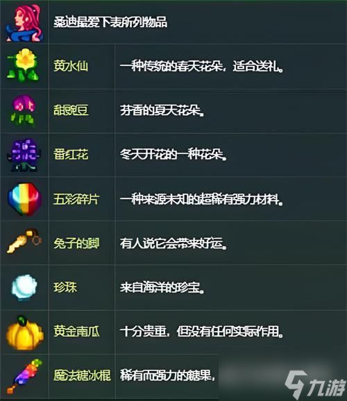 星露谷物语桑迪最爱什么-桑迪喜好物品一览