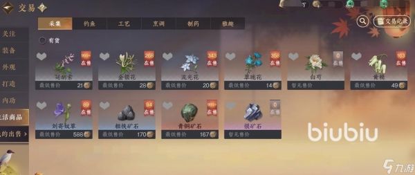 逆水寒手游安道全在哪 逆水寒手游安道全是什么人