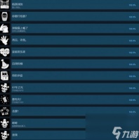 玩具熊的五夜后宫走进深渊成就达成条件介绍