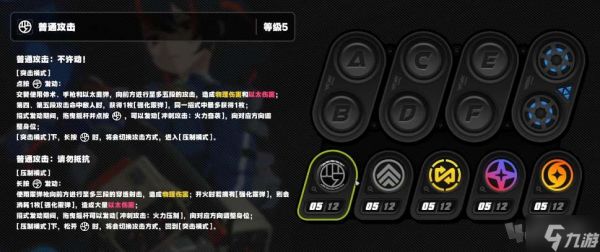 绝区零朱鸢技能升级如何选择 技能升级优先级推荐