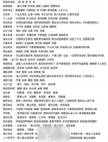 天涯明月刀手游茶话会答案大全 题目答案推荐