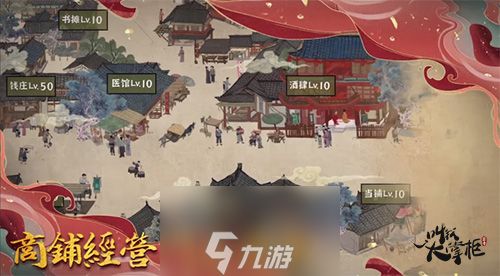 梦回汴梁城《叫我大掌柜》解锁商铺经营指南