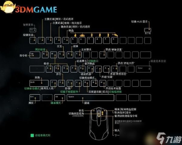 《幽灵行动：荒野》 图文攻略 全章节任务剧情流程攻略