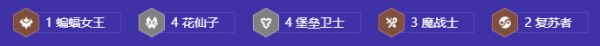 《金铲铲之战》S12堡垒卡莉丝塔阵容搭配详解