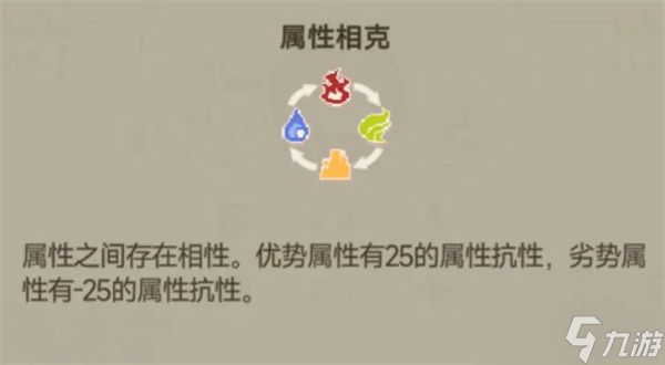 飞艇英雄游戏阵容相关常见问题解答介绍