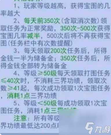 梦幻西游打图配置是什么 梦幻西游打图配置及思路攻略