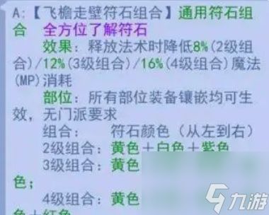 梦幻西游打图配置是什么 梦幻西游打图配置及思路攻略