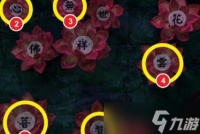 纸嫁衣7卿不负舞台花盆文字解谜怎么完成