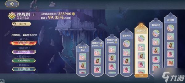 铃兰之剑上下逆塔攻略 上下逆塔怎么打