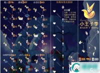 以光遇风行季-迎接新春 解密光遇最新活动