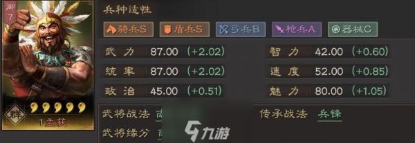 三国志战略版孟获值得培养吗 孟获属性战法阵容分析