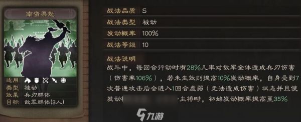 三国志战略版孟获值得培养吗 孟获属性战法阵容分析