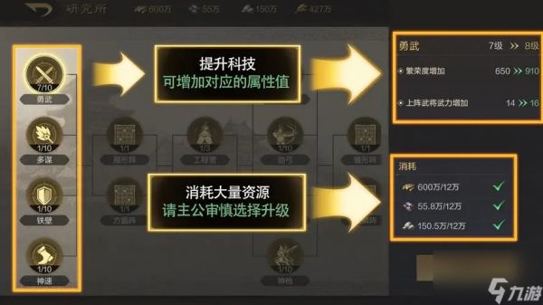 三国谋定天下军略建筑谷仓有什么用-军略建筑谷仓用途介绍