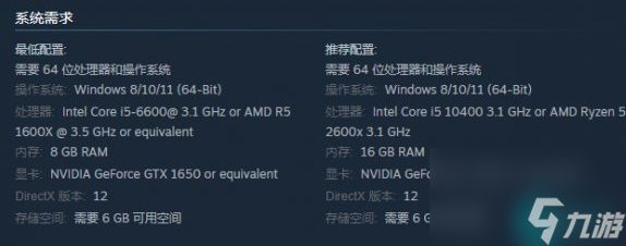 only up配置要求-Only up配置