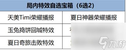 王者荣耀福卡签到玩法介绍