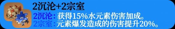 原神夜兰圣遗物搭配推荐-原神夜兰武器推荐四星