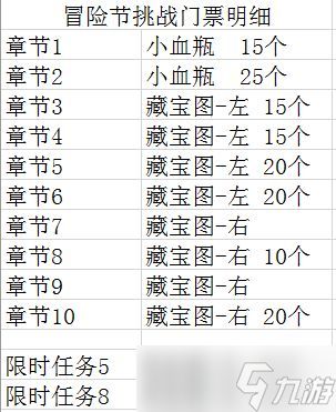 妙奇星球求助活动解答任务攻略？妙奇星球攻略详情