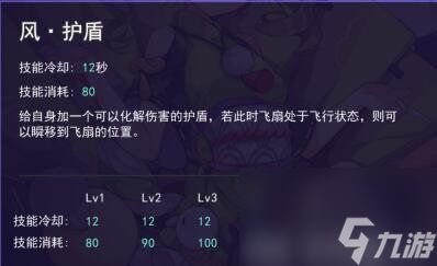 《300大作战》织田市怎么样