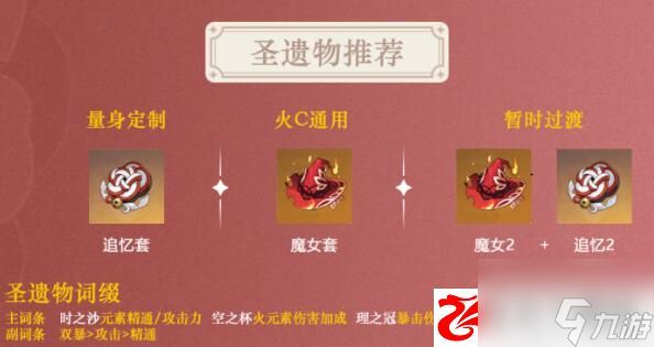 原神宵宫圣遗物怎么搭配：宵宫武器怎么搭配