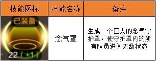 地下城与勇士起源【攻略：气功师】气功师辅助流派全面解析-其实单刷也很强