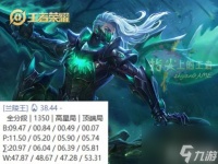 王者荣耀兰陵王出装 兰陵王S28赛季最佳英雄