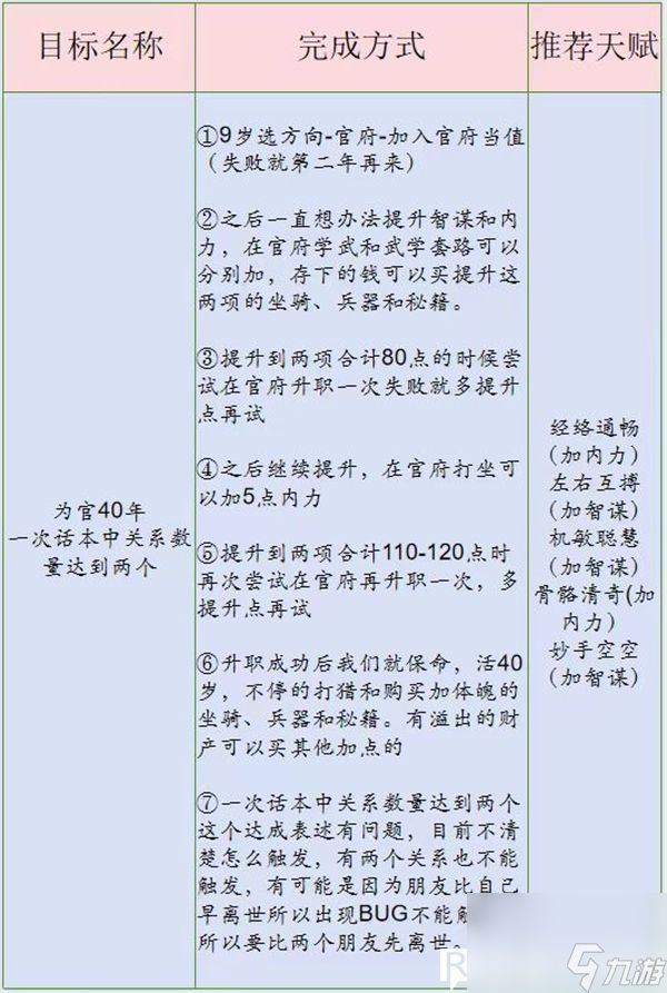 桃源深处有人家话南柯山河侠影怎么玩-话南柯山河侠影活动介绍