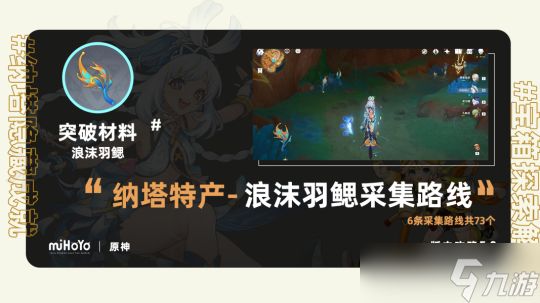 【<a id='link_pop' class='keyword-tag' href='https://www.9game.cn/yuanshen/'>原神</a>】V5.0攻略 | 纳塔-浪沫羽鳃采集路线（玛拉妮突破材料）