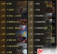 巫师昆特牌攻城北先手战术 巫师昆特牌攻城北先手战术