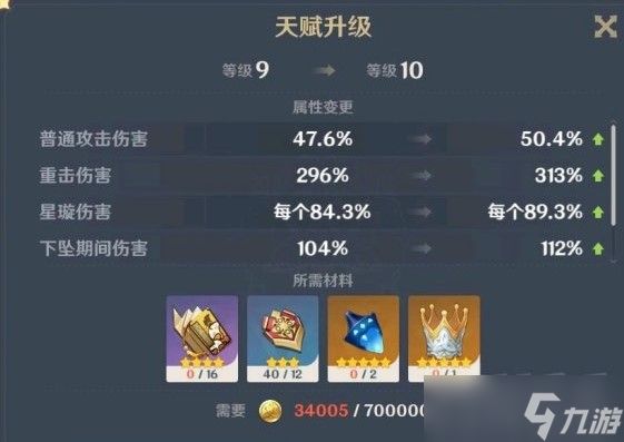 《原神》智识之冕兑换建议