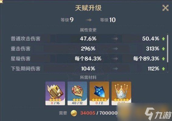 《原神》智识之冕作用一览