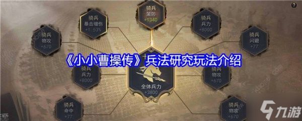 小小曹操传攻略大全 保姆级攻略分享