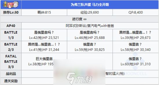 FGO夏日泳装复刻第四轮配置 A山谷竞赛本掉落攻略