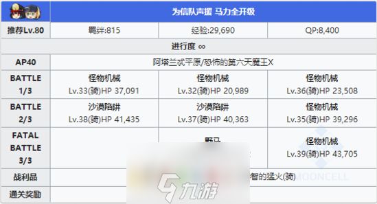 FGO夏日泳装复刻第一轮配置 A平原竞赛本掉落攻略