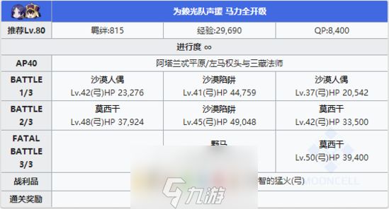 FGO夏日泳装复刻第一轮配置 A平原竞赛本掉落攻略