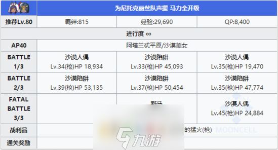 FGO夏日泳装复刻第一轮配置 A平原竞赛本掉落攻略