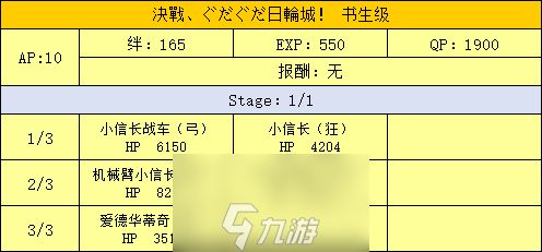 FGO日轮城书生级配置攻略 明治维新第三战配置掉落