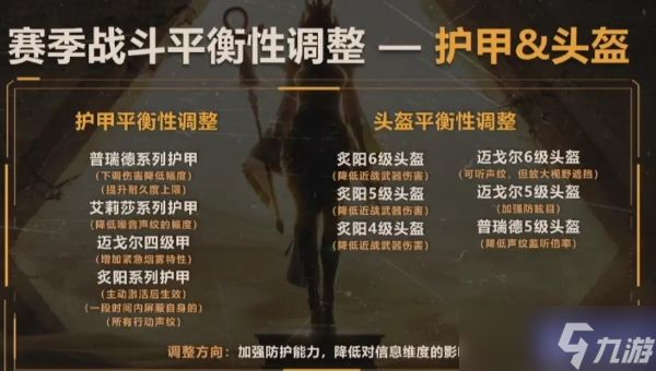 萤火突击ss2赛季战斗平衡性调整