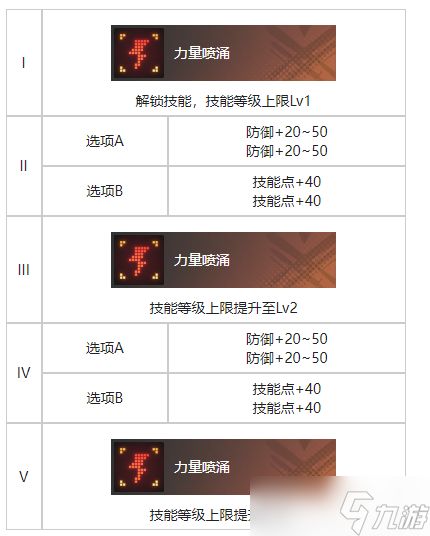 《白荆回廊》旧友无多烙痕效果一览